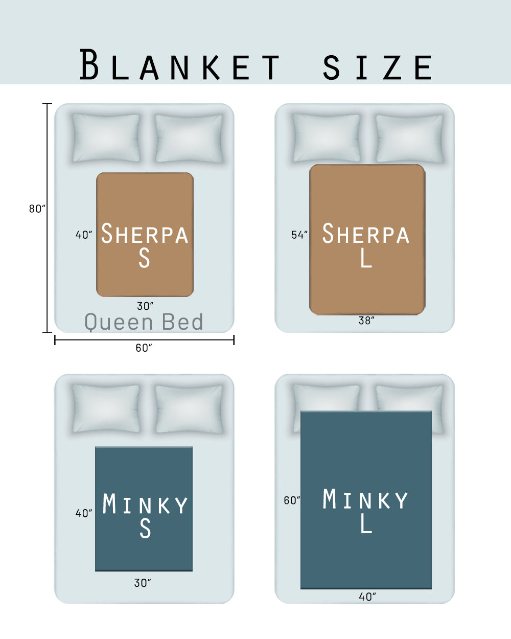 Sherpa Mini Throw Blanket Vertical