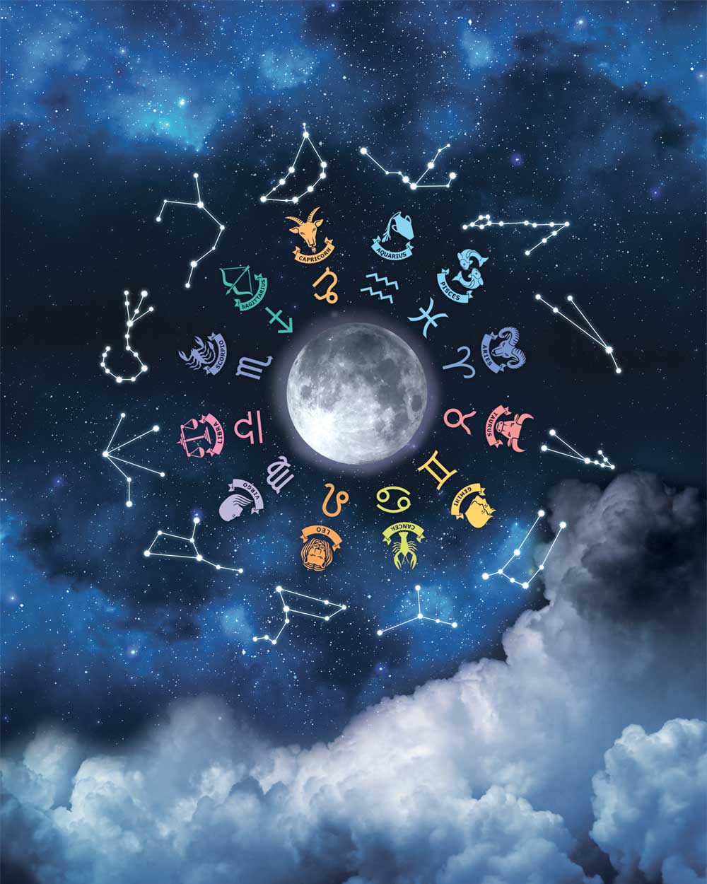 Zodiac Minky